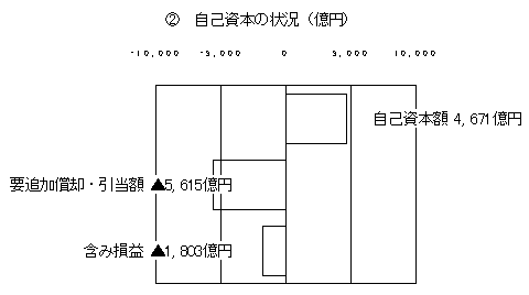 16.gif (3794 バイト)