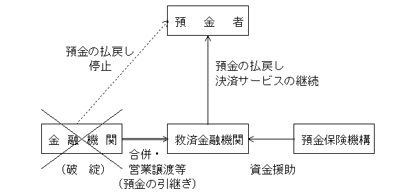 aa1.gif (12241 バイト)