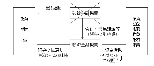 dd.gif (16627 バイト)