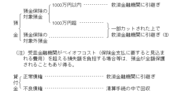 dd.gif (16627 バイト)